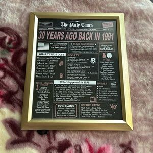 30 Years Ago Picture Frame - Birthday Decor
